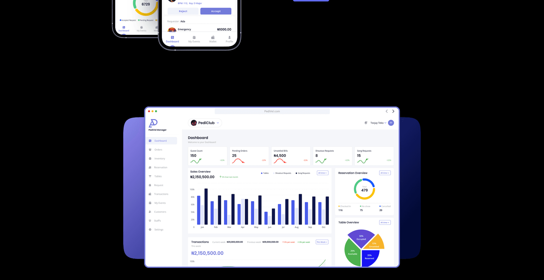 Screenshot 2025-12-27 at 02-31-16 Pedivel